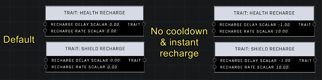 Ideal shield recharge settings