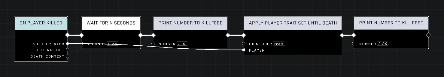 A screenshot of a script graph showing various node connections