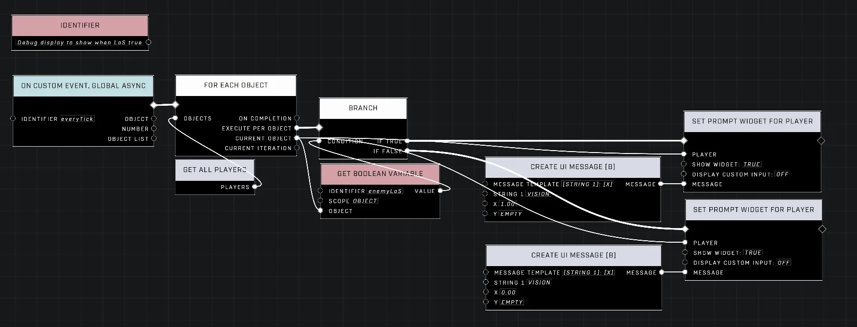 Debug Visualization