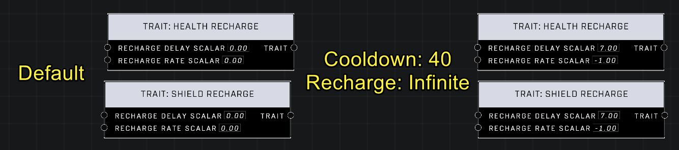 Extreme shield recharge settings