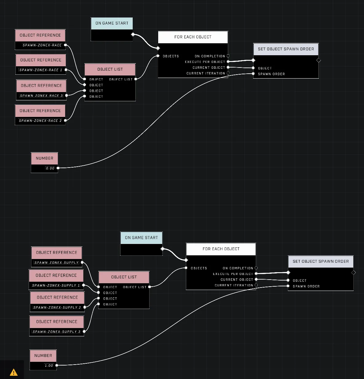 Gameplay view of spawns
