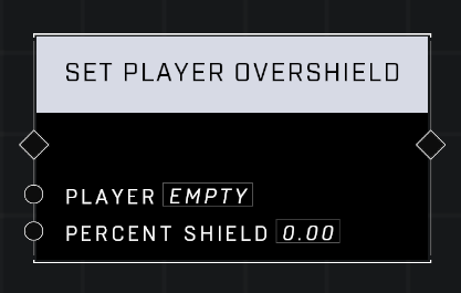 Set Player Overshield node