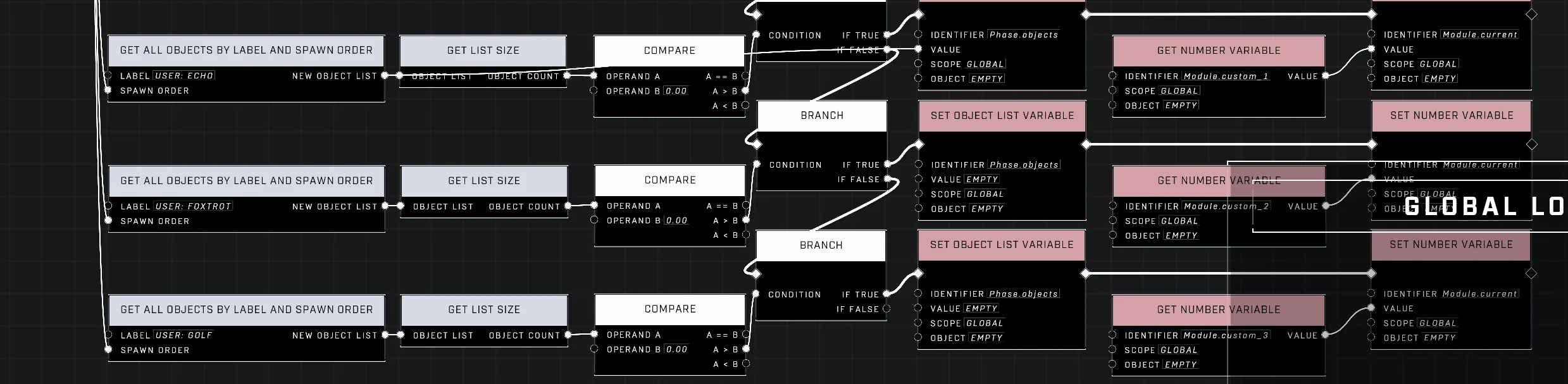 Custom Modules