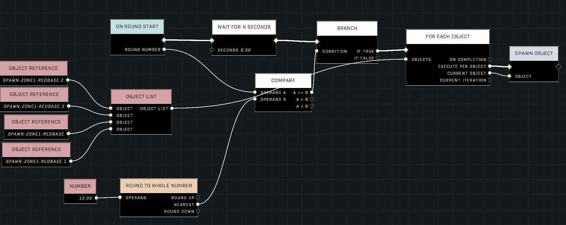 Spawning script brain